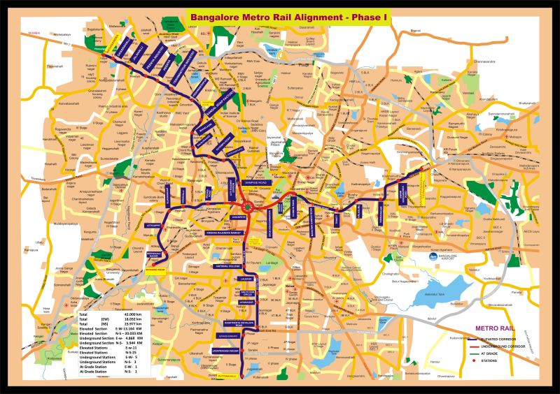 Mobility Map