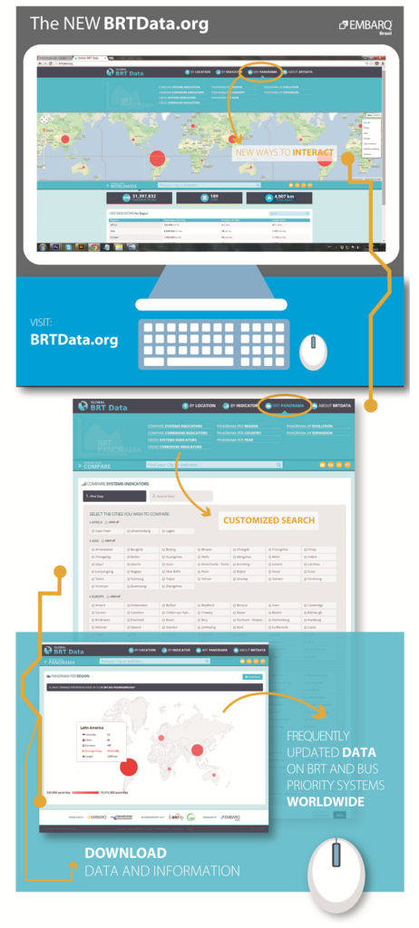 189 cities and counting: Track the growth of bus rapid transit on the ...