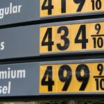 4 Quick and Sustainable Solutions to High Gas Prices in the US