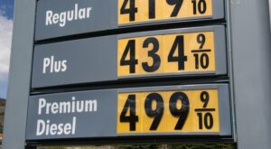 4 Quick and Sustainable Solutions to High Gas Prices in the US